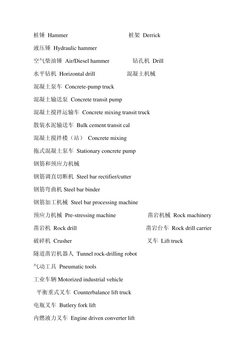 工程机械技术词汇中英对照_第3页