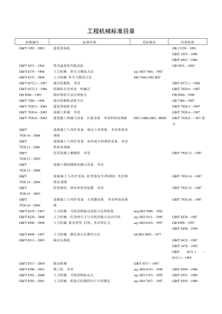 工程机械标准目录