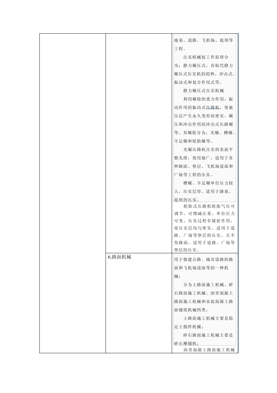 工程机械种类_第2页
