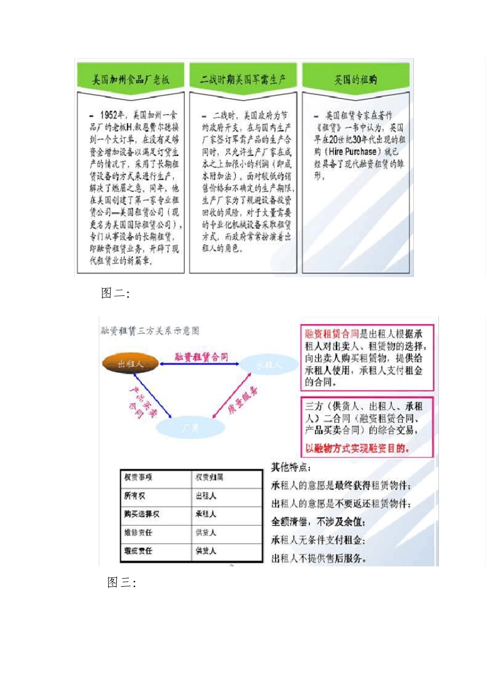 工程机械融资租赁保险业务模式_第2页