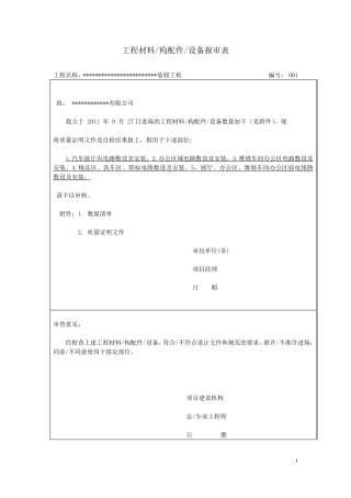工程材料、构配件、设备报审表(最齐全,包含所有装饰装修工序)