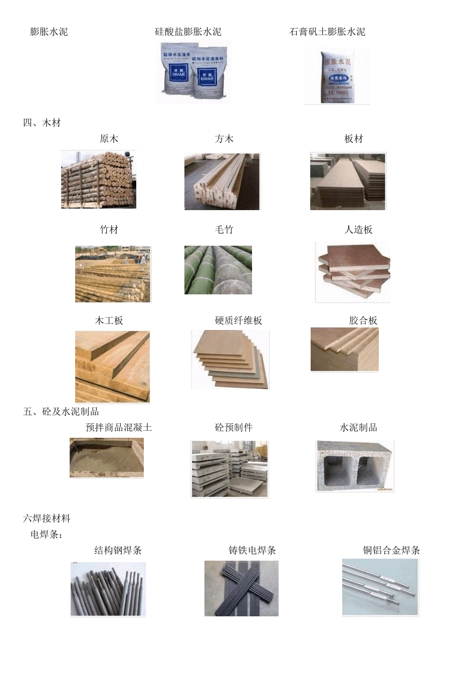 工程材料分类及图片大全(含解释及用途)_第3页