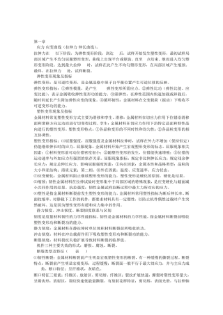 工程材料力学性能每章重要知识点