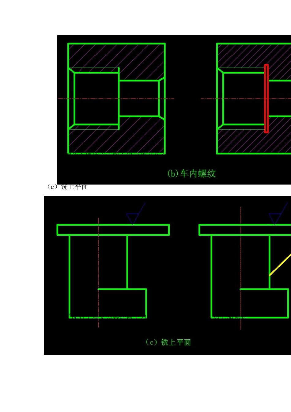工程材料加工工艺作业_第3页