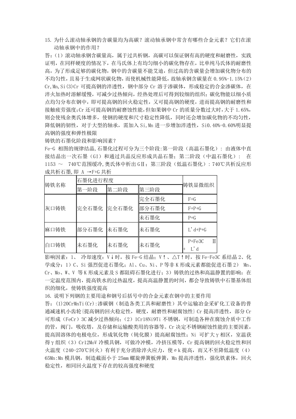 工程材料学试题_第3页