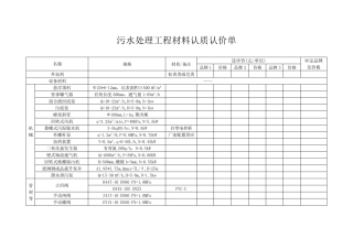 工程材料认质认价单