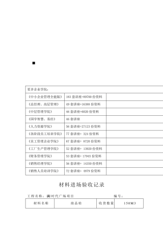 工程材料进场验收记录表