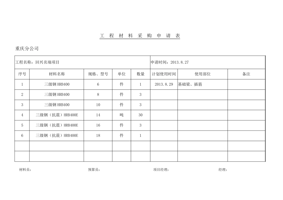 工程材料采购申请表_第1页