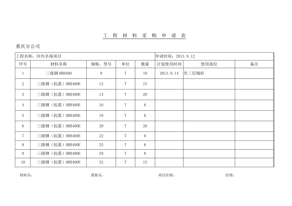 工程材料采购申请表_第2页