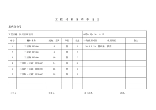 工程材料采购申请表