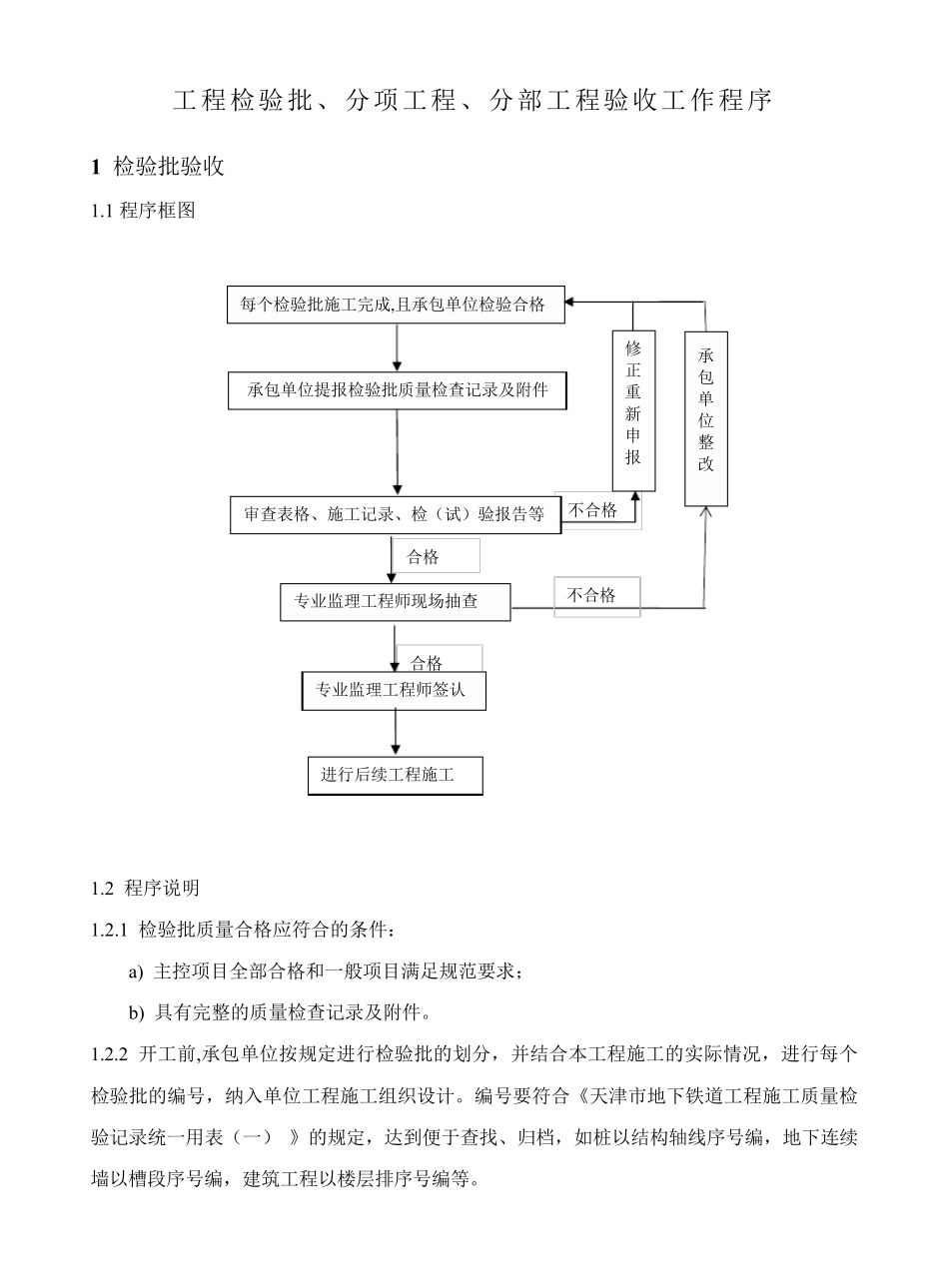 工程检验批、分项工程、分部工程验收工作程序_第1页