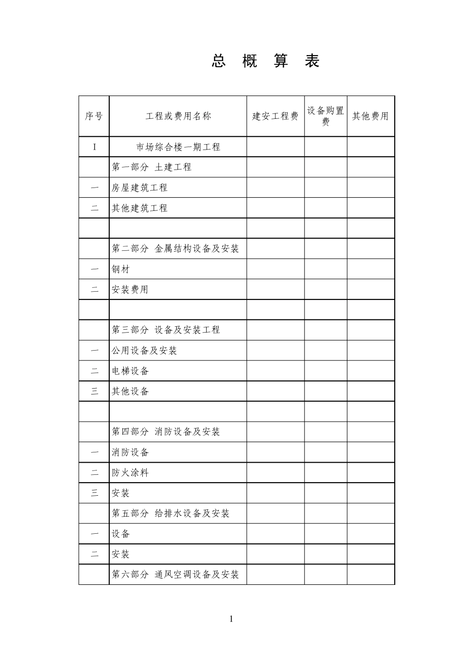 工程概预算表_第1页