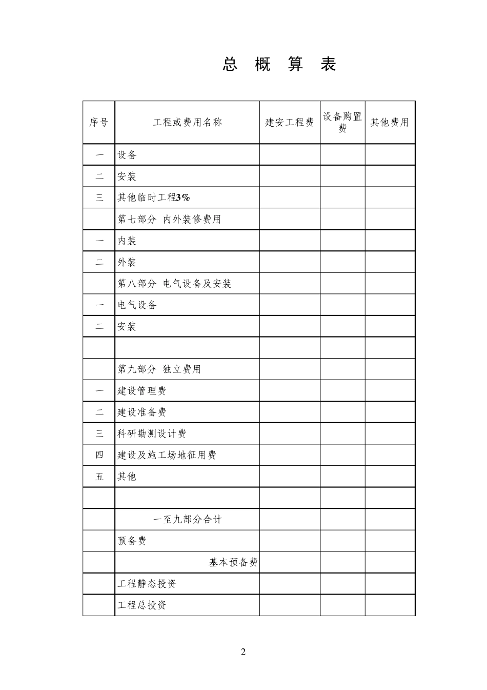 工程概预算表_第2页