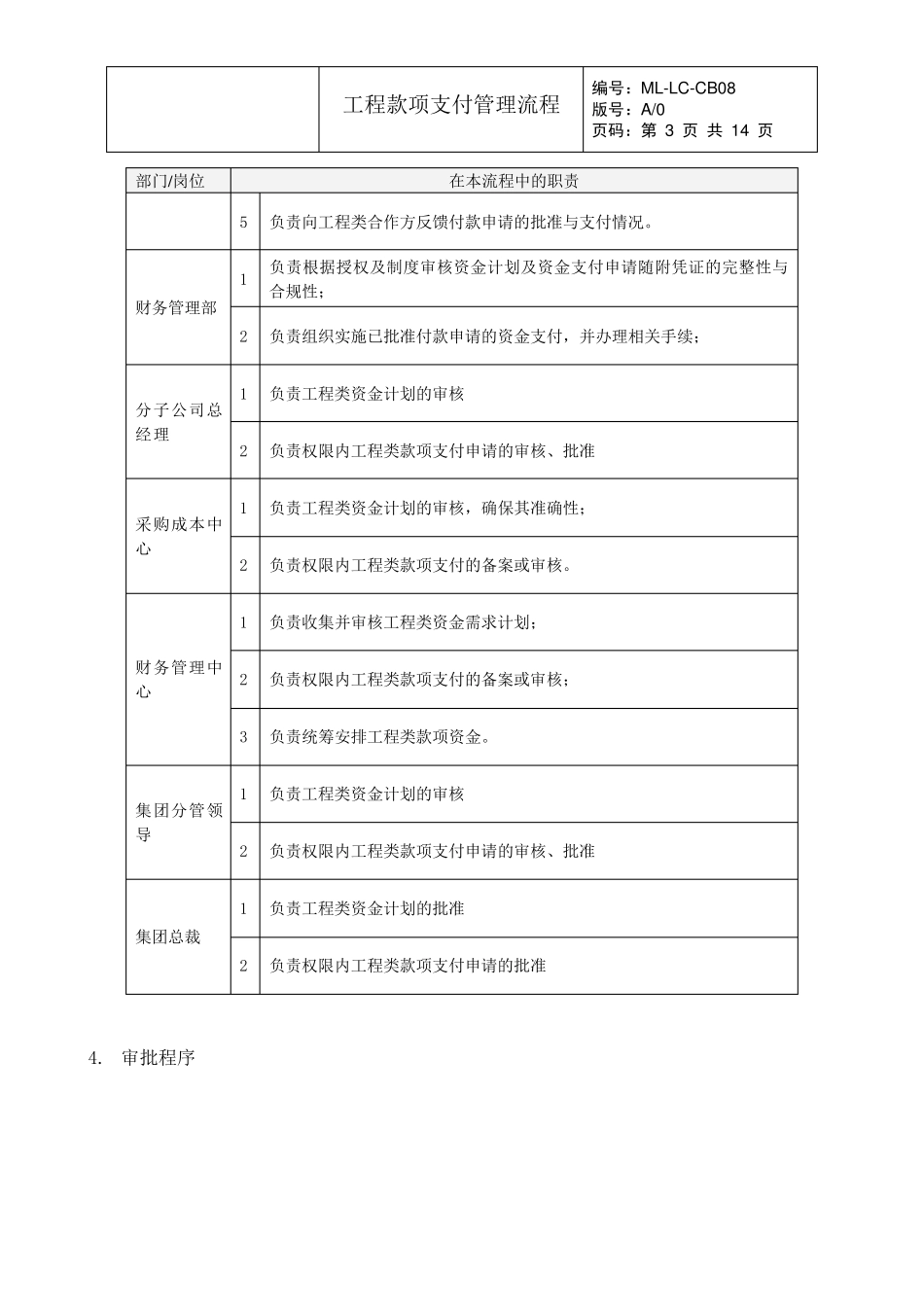 工程款项支付管理流程_第3页
