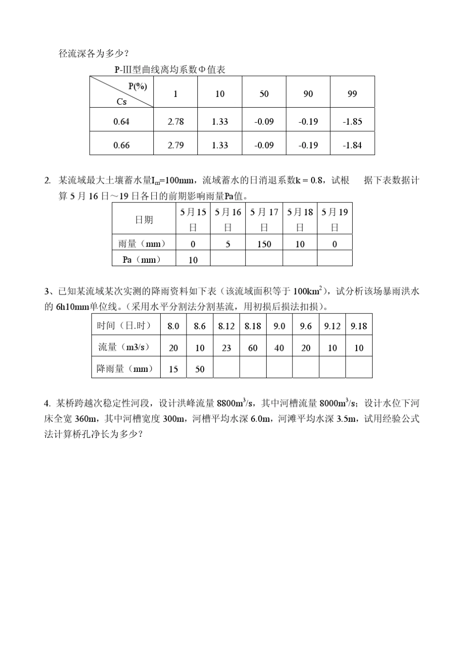 工程水文学综合模拟试题集与答案_第3页