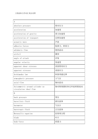 工程流体力学英语词汇