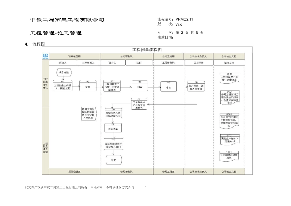 工程测量管理流程_第3页