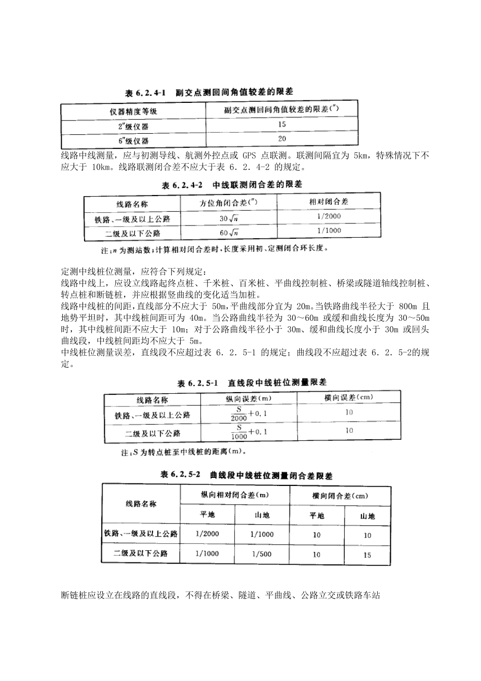 工程测量规范GB500262007线路测量_第3页