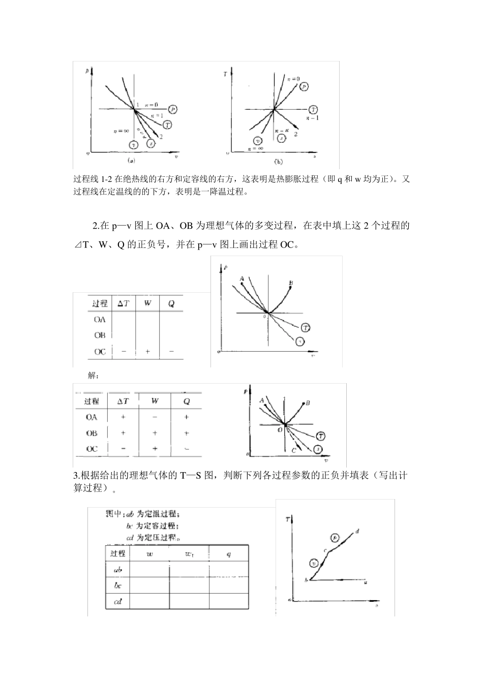 工程热力学本科生期末复习题2答案_第3页