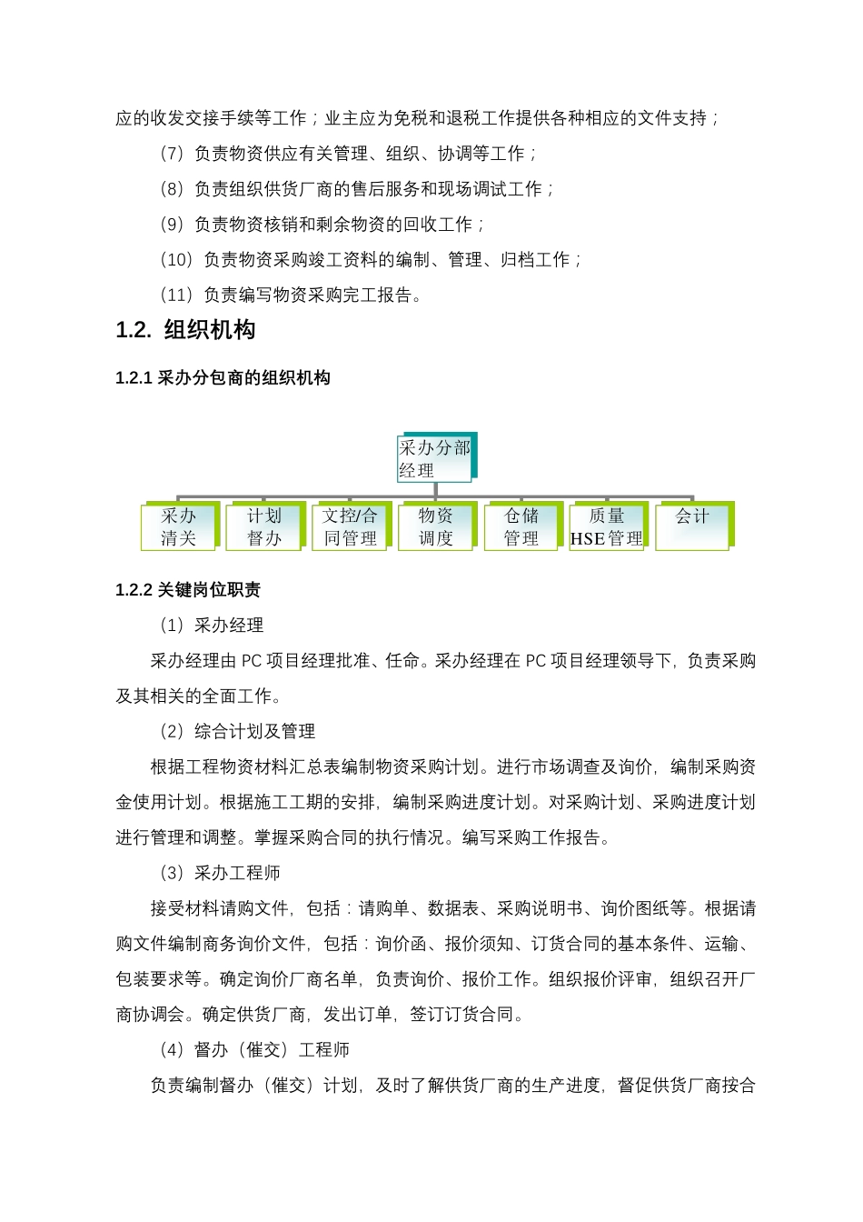 工程物资设备采购管理实施方案_第2页