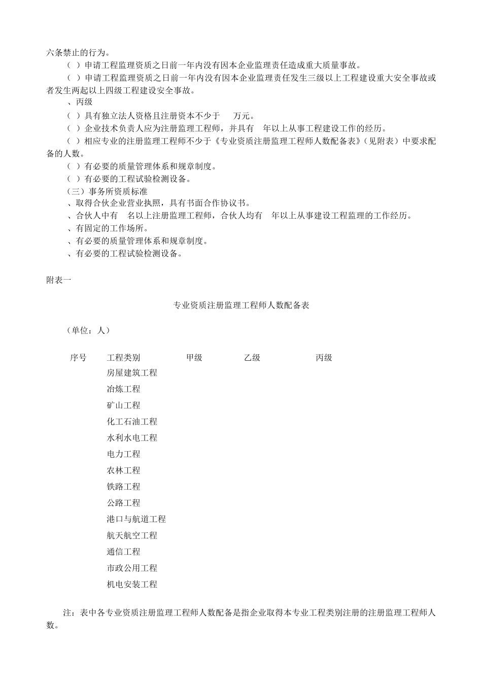 工程监理业务范围_第2页