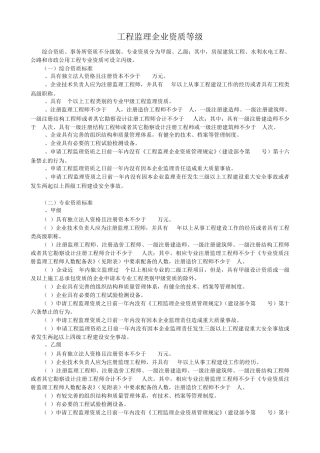 工程监理业务范围