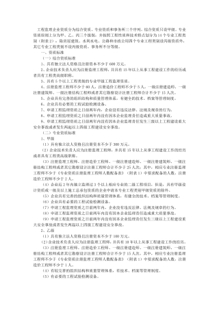 工程监理企业资质标准2017