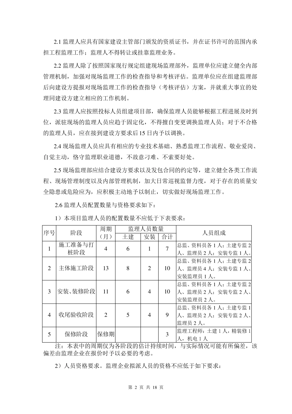 工程监理服务要求_第2页