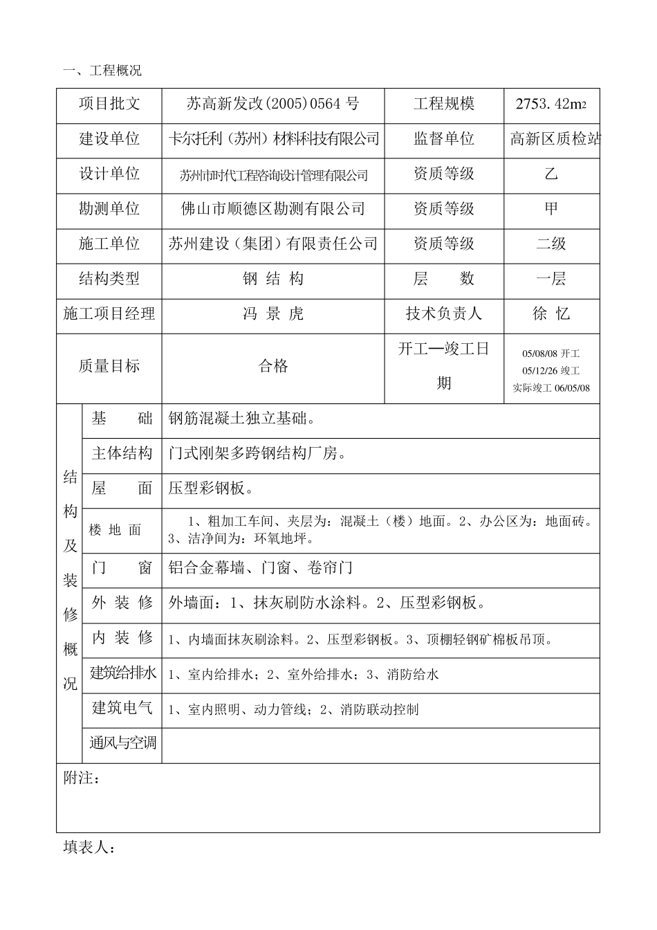 工程监理预验收报告范例_第3页