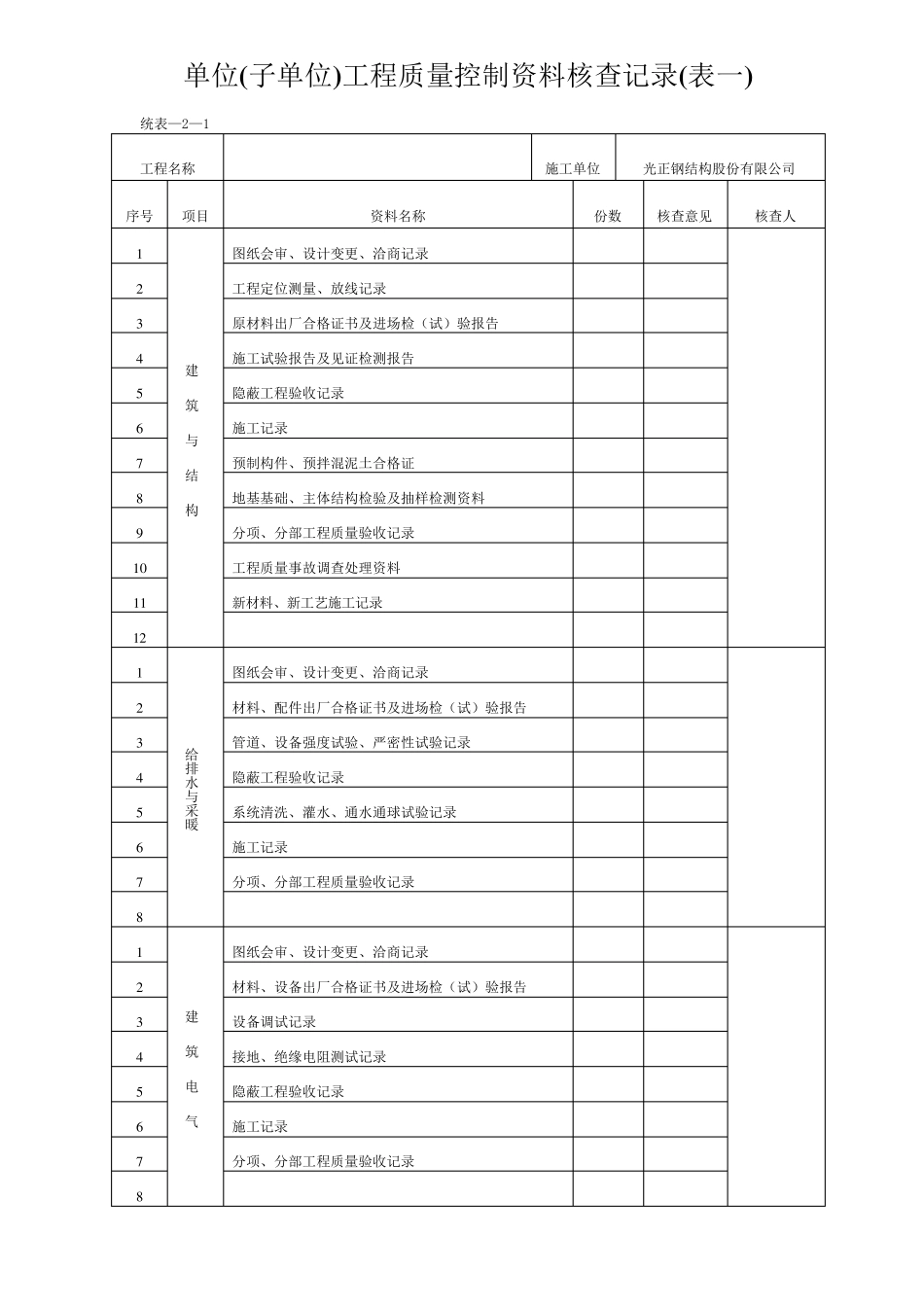 工程竣工报验单及附件_第2页