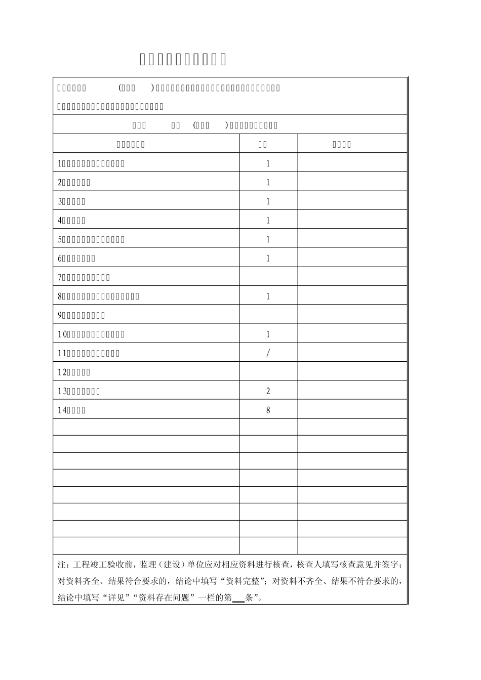 工程竣工资料监理审查报告_第3页