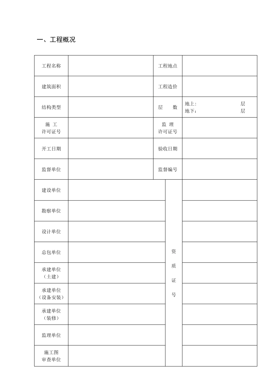 工程竣工验收报告GD3015_第2页