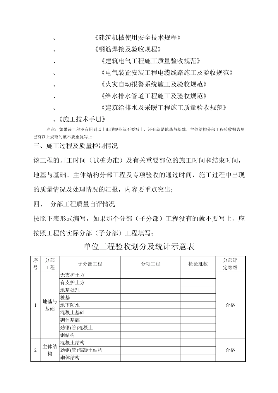 工程竣工验收报告最新样本_第2页