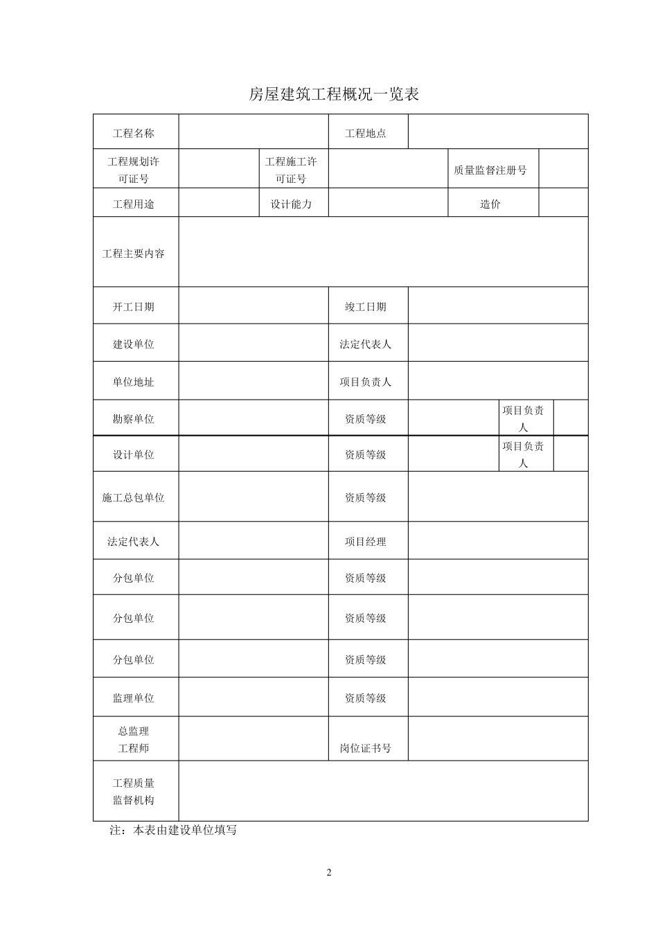 工程竣工验收报告范例_第2页