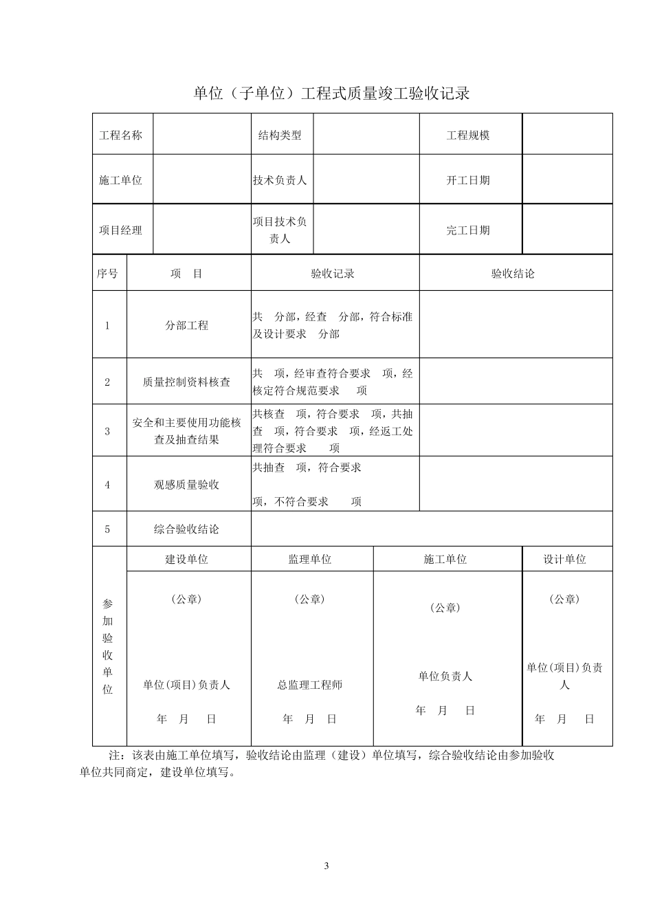 工程竣工验收报告范例_第3页