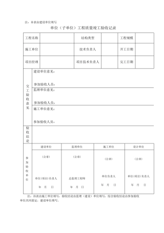 工程竣工验收报告范例DOC
