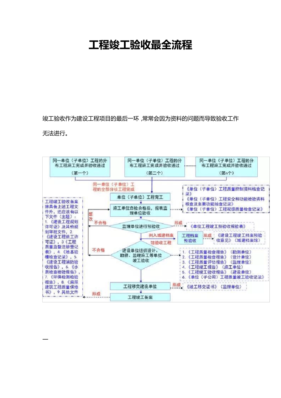 工程竣工验收最全流程_第1页