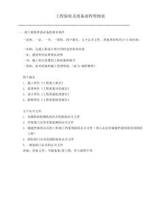 工程竣工验收流程明细表