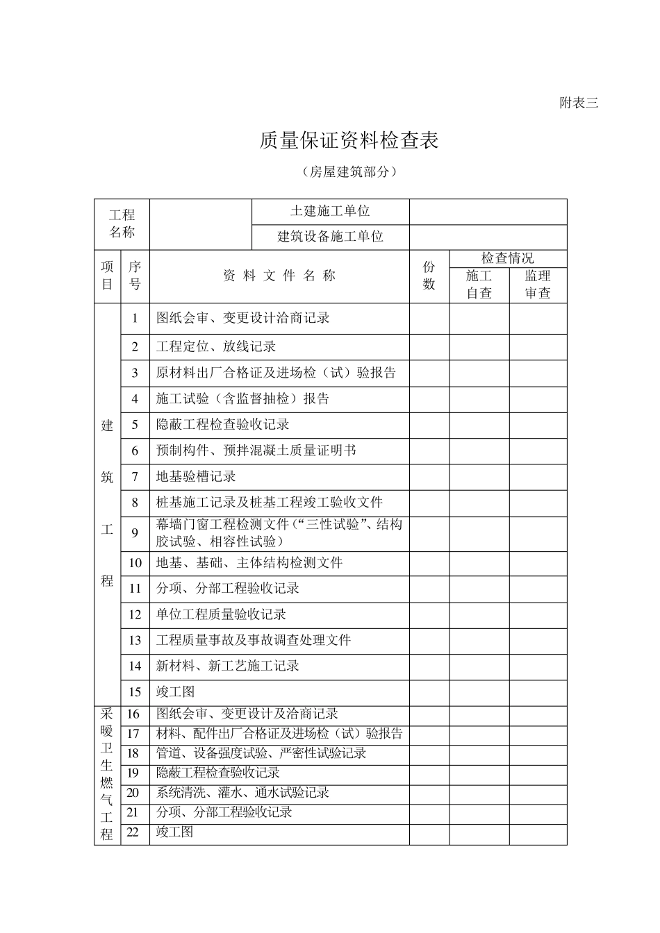工程竣工验收申请表_第3页