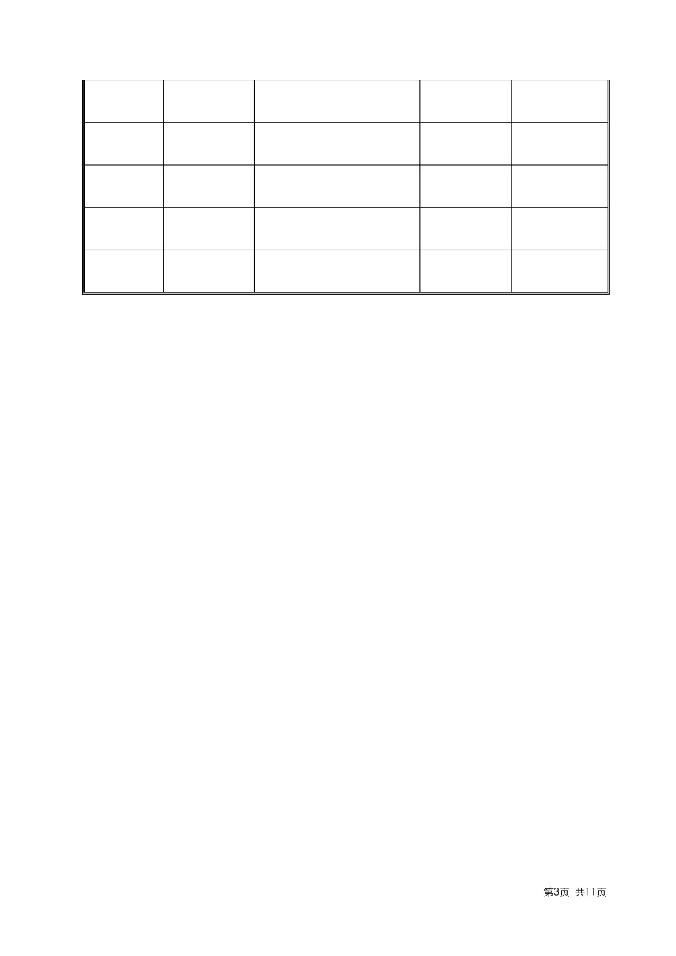 工程竣工验收管理流程(含流程图)_第3页