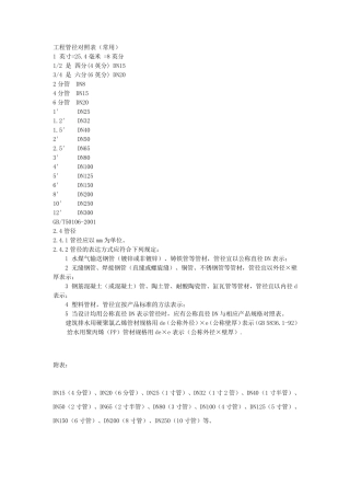 工程管径对照表