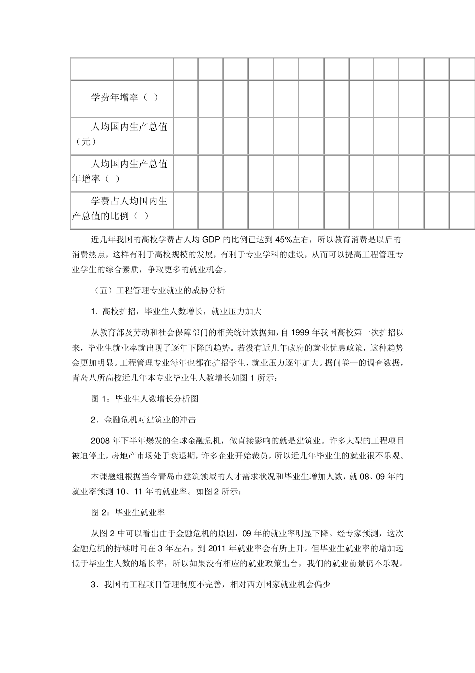 工程管理专业就业的SWOT分析及对策_第3页