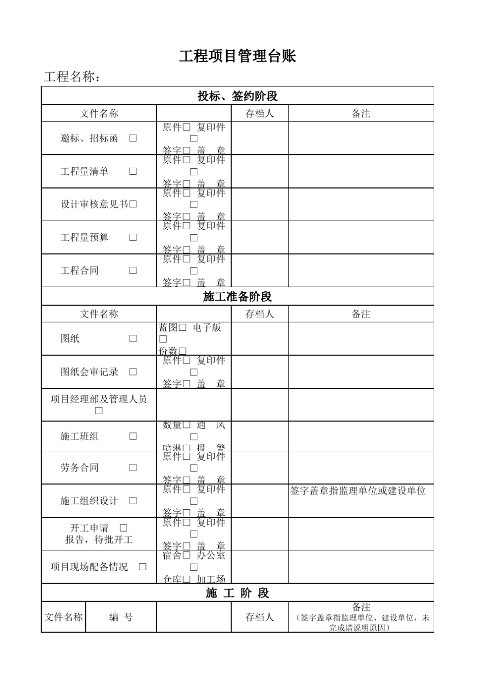 工程管理台账_第1页