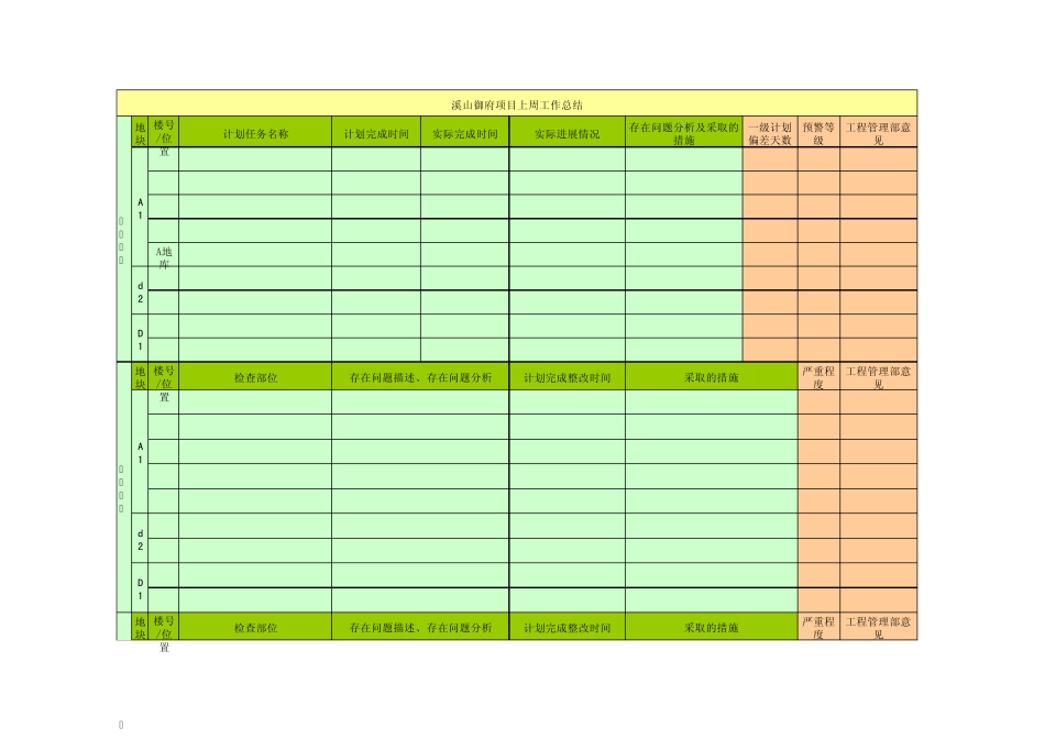 工程管理周报模板_第1页
