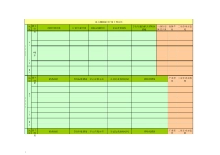 工程管理周报模板