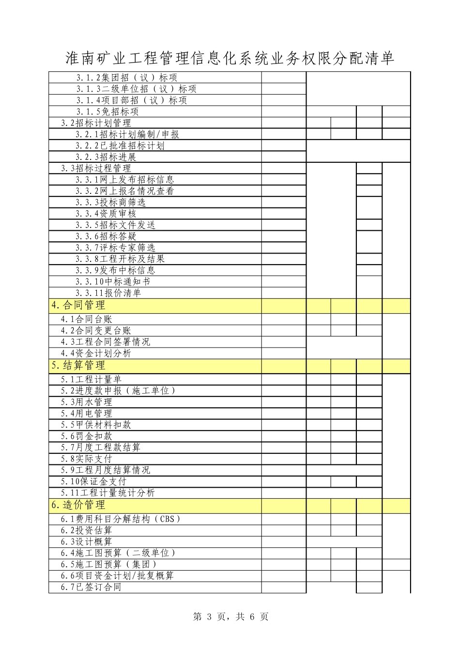工程管理系统—业务权限清单(二级单位)_第3页