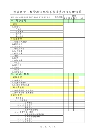工程管理系统—业务权限清单(二级单位)