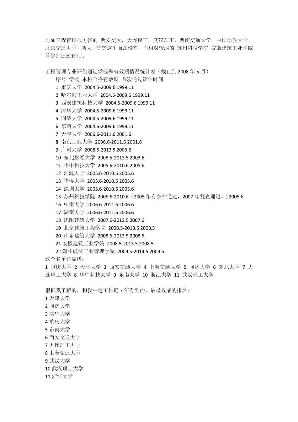 工程管理考研专业全国高校排行榜_第3页