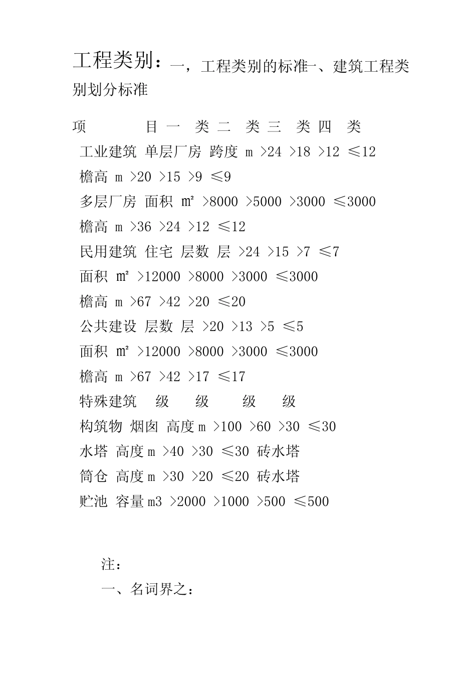 工程类别环境类别场地类别土壤类别_第1页