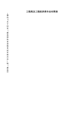 工程类及工程经济类专业对照表一级建造师专业